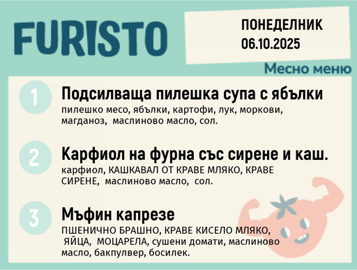 [DY.09.25.6700] Меню 06.10 месно 200гр. 