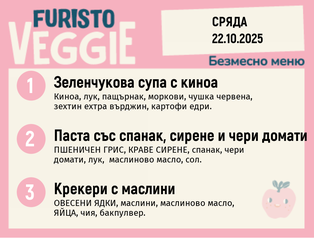 Меню 22.10 безмесно 200гр.