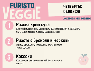 Меню 06.08 безмесно 200гр.