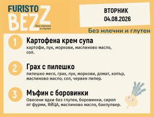 Меню без млечни и глутен 04.08 200гр.