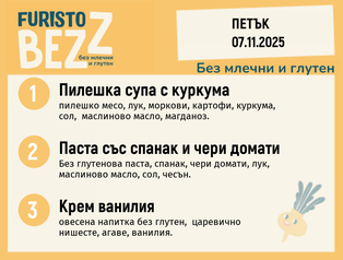 Меню без млечни и глутен 07.11 200гр. 