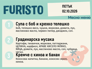 Меню 02.10 месно 200гр.