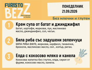 Меню без млечни и глутен 21.09 200гр.