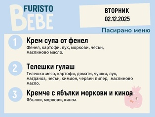 Меню 02.12 Bebe 200гр.