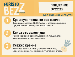 Меню без млечни и глутен 08.12  200гр.