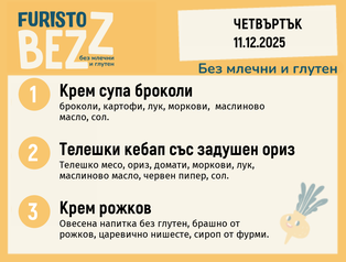 Меню без млечни и глутен 11.12 200гр.