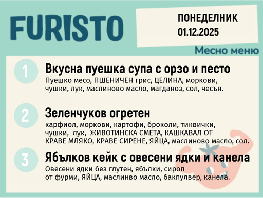 [DY.11.25.7753] Меню 01.12 месно 200гр.