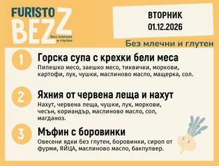 Меню без млечни и глутен 01.12 200гр.