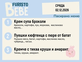 Меню 02.12 Bebe 200гр.