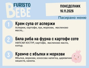 Меню 16.11 Bebe 200гр.