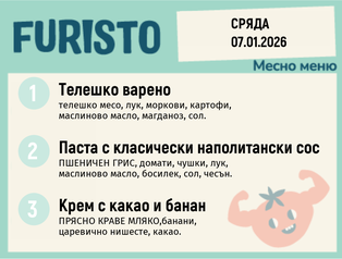 Меню 07.01 месно 200гр. 