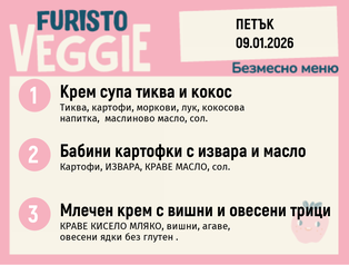 Меню 09.01 безмесно 200гр.