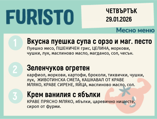 [DY.12.25.8170] Меню 29.01 месно 200гр. 