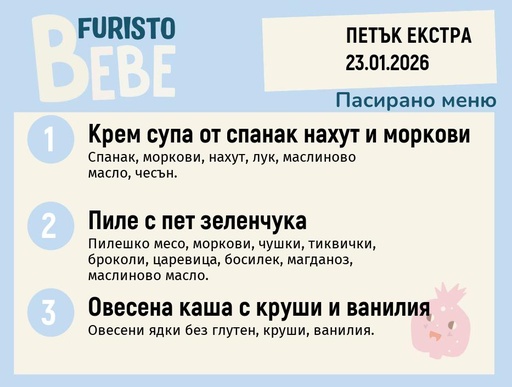 [DY.12.25.8348] Меню 23.01 Екстра Bebe 200гр. 