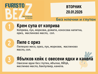 Меню без млечни и глутен 20.01 200гр. 