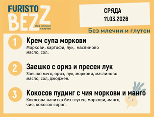 Меню без млечни и глутен 11.03  200гр.