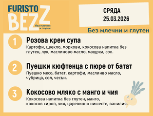 Меню без млечни и глутен 25.03 200гр. 