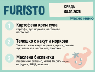 Меню 08.04 месно 200гр.