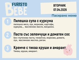 Меню 07.04 Bebe 200гр.
