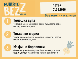 Меню без млечни и глутен 01.05 200гр. 
