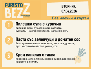 Меню без млечни и глутен 07.04 200гр.