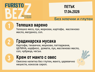 Меню без млечни и глутен 17.04  200гр.