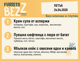 Меню без млечни и глутен 24.04 200гр.